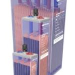 Eternity OPzS Solar Battery 6v500ah Wetcell