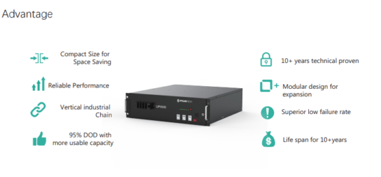 battery, li-ion, lithium ion